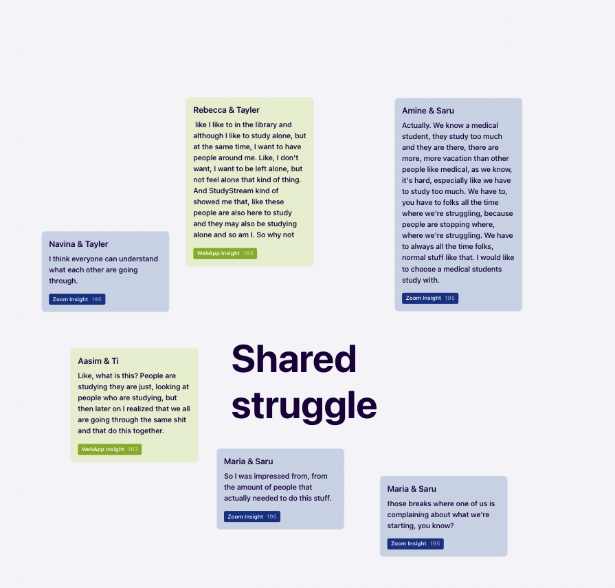 Shared struggle affinity board